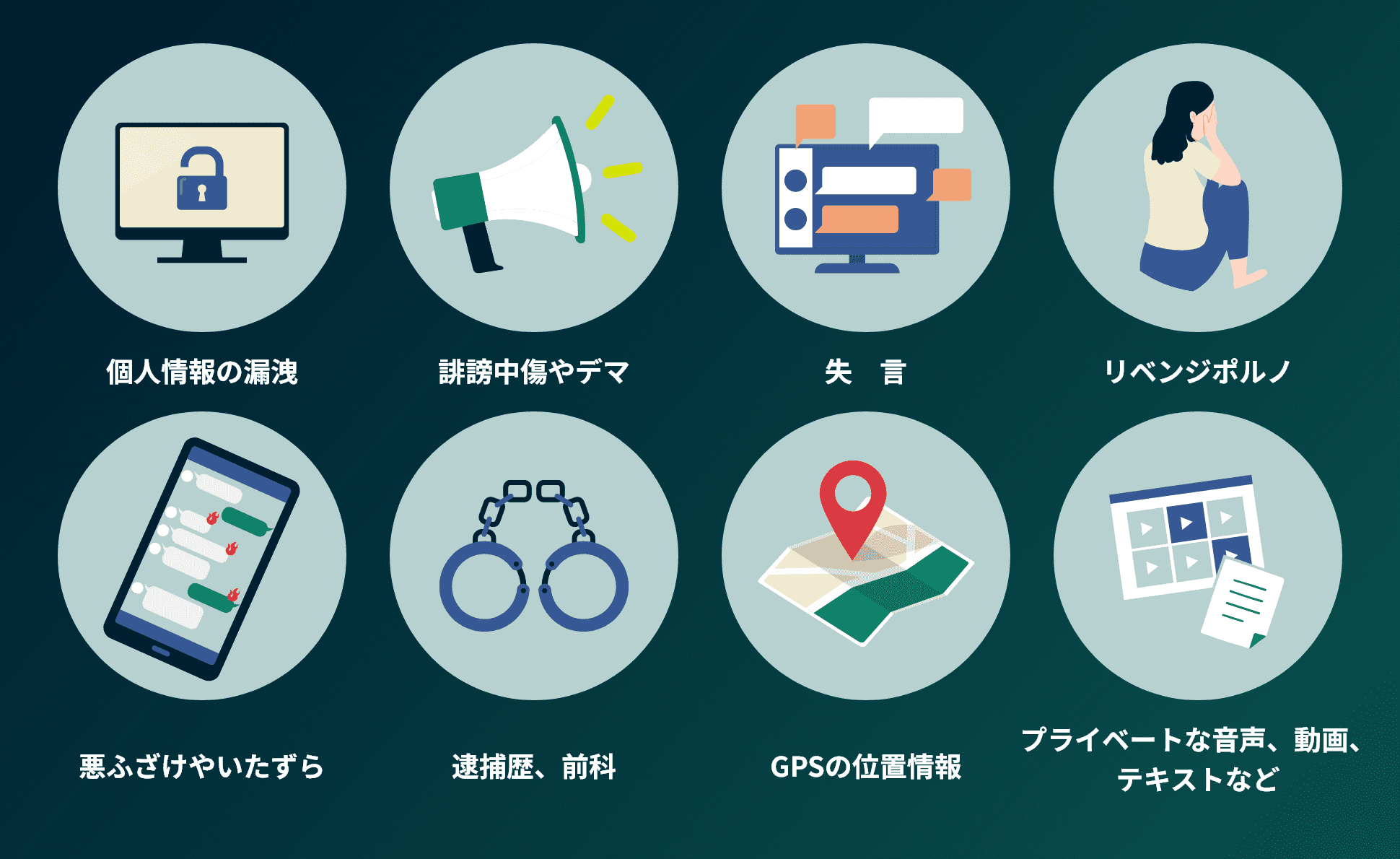 デジタルタトゥーの事例