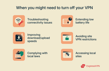A list of situations in which users may need to turn off their VPNs temporarily.