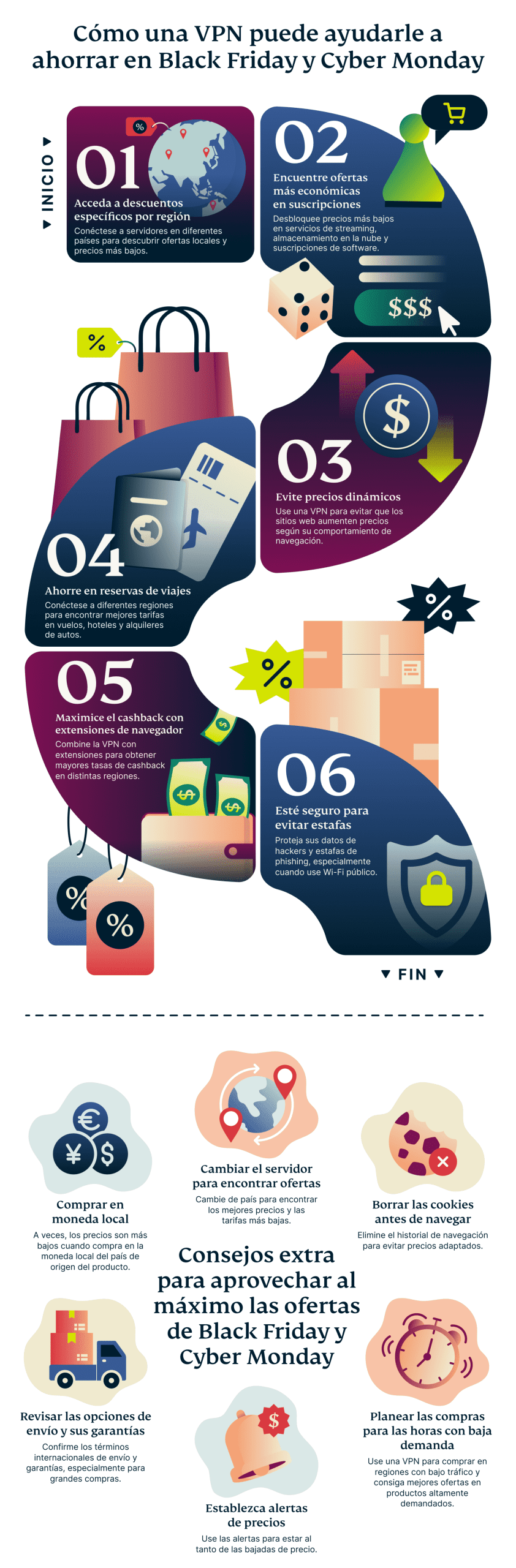 ES Infographic XV Scaled