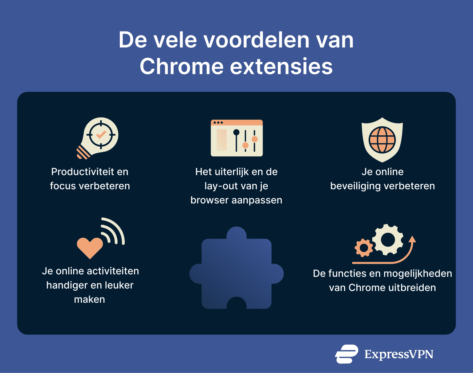 A list of the many benefits of Chrome extensions.