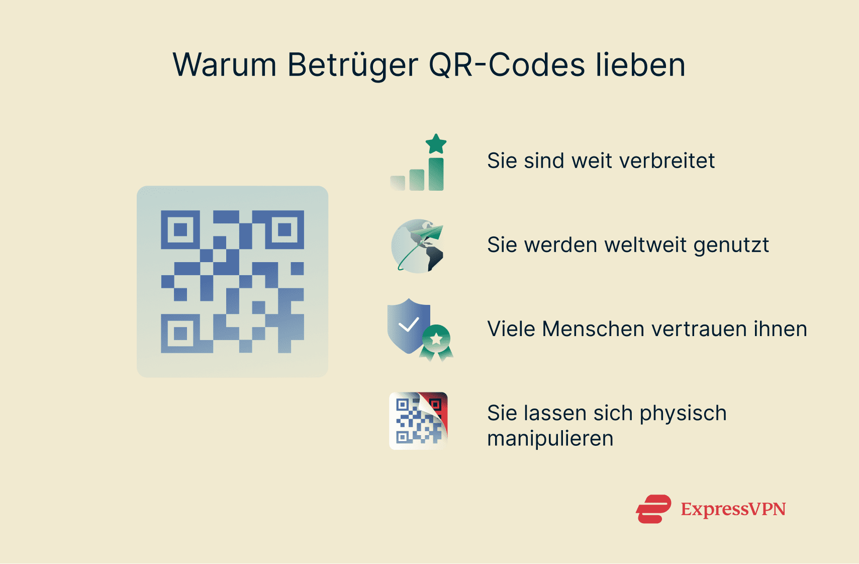 Illustration Why Scammers Love Qr Codes De