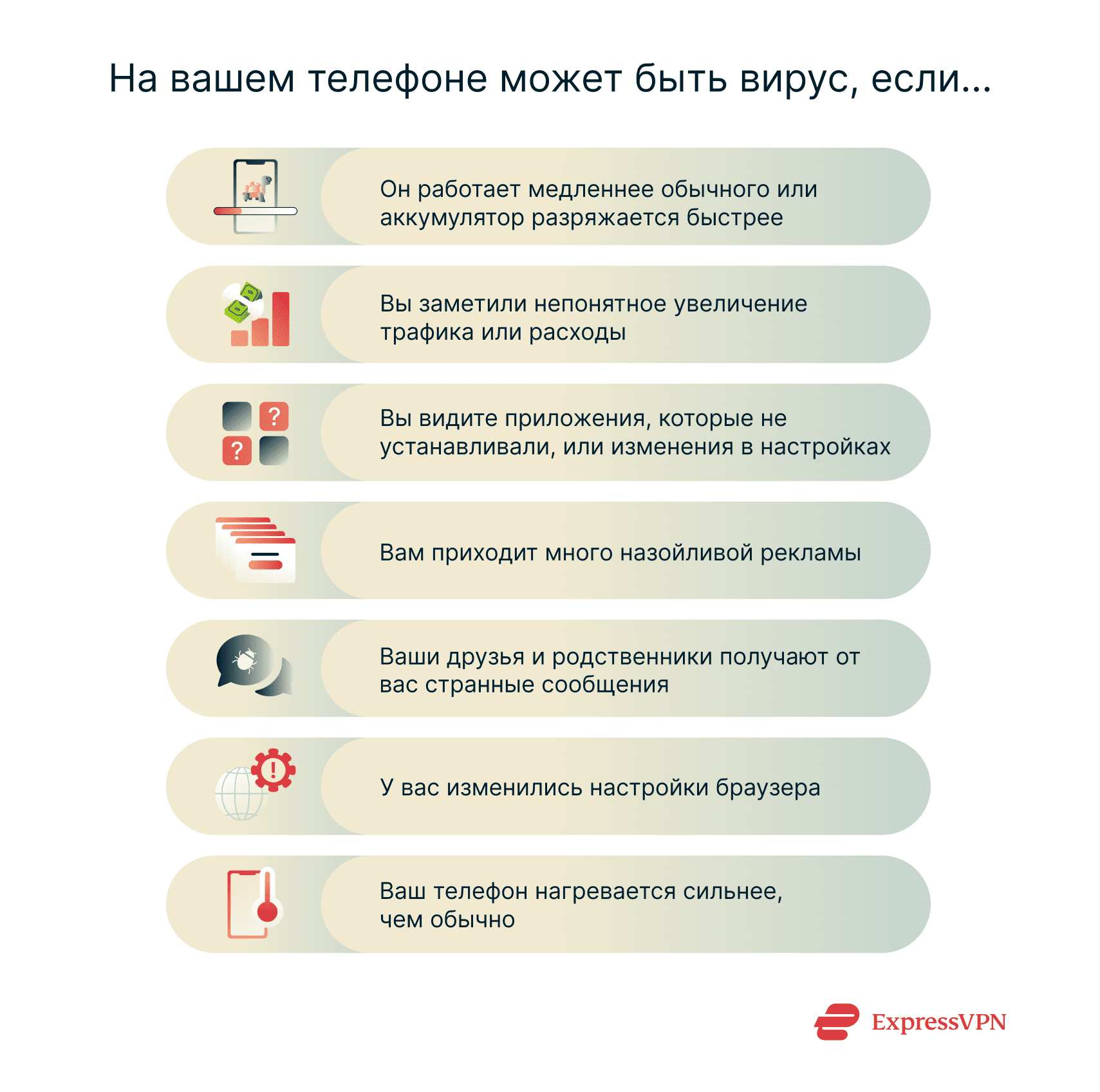 A list of 7 warning signs that your phone may have a virus.