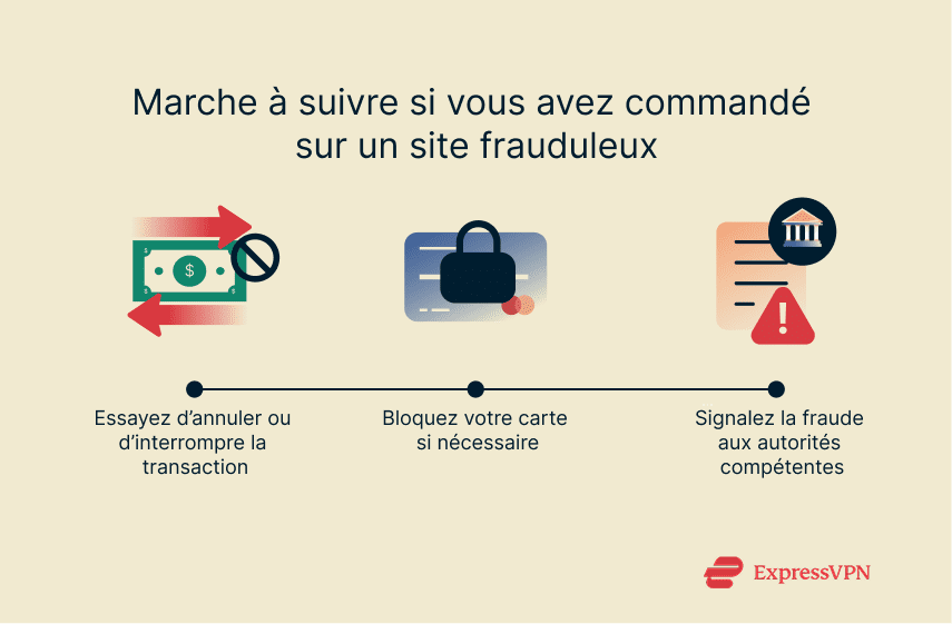 Illustration Is Shein Legit What Shoppers Should Know In 2025 40 Fr