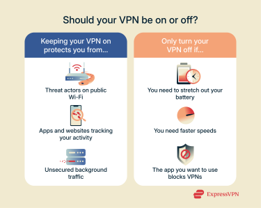 A quick summary of why you should keep your VPN turned on and when you might want to turn it off temporarily.