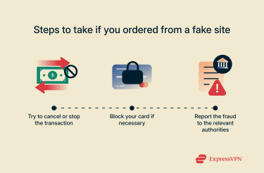 A list of steps to follow for those who ordered from fake online stores.