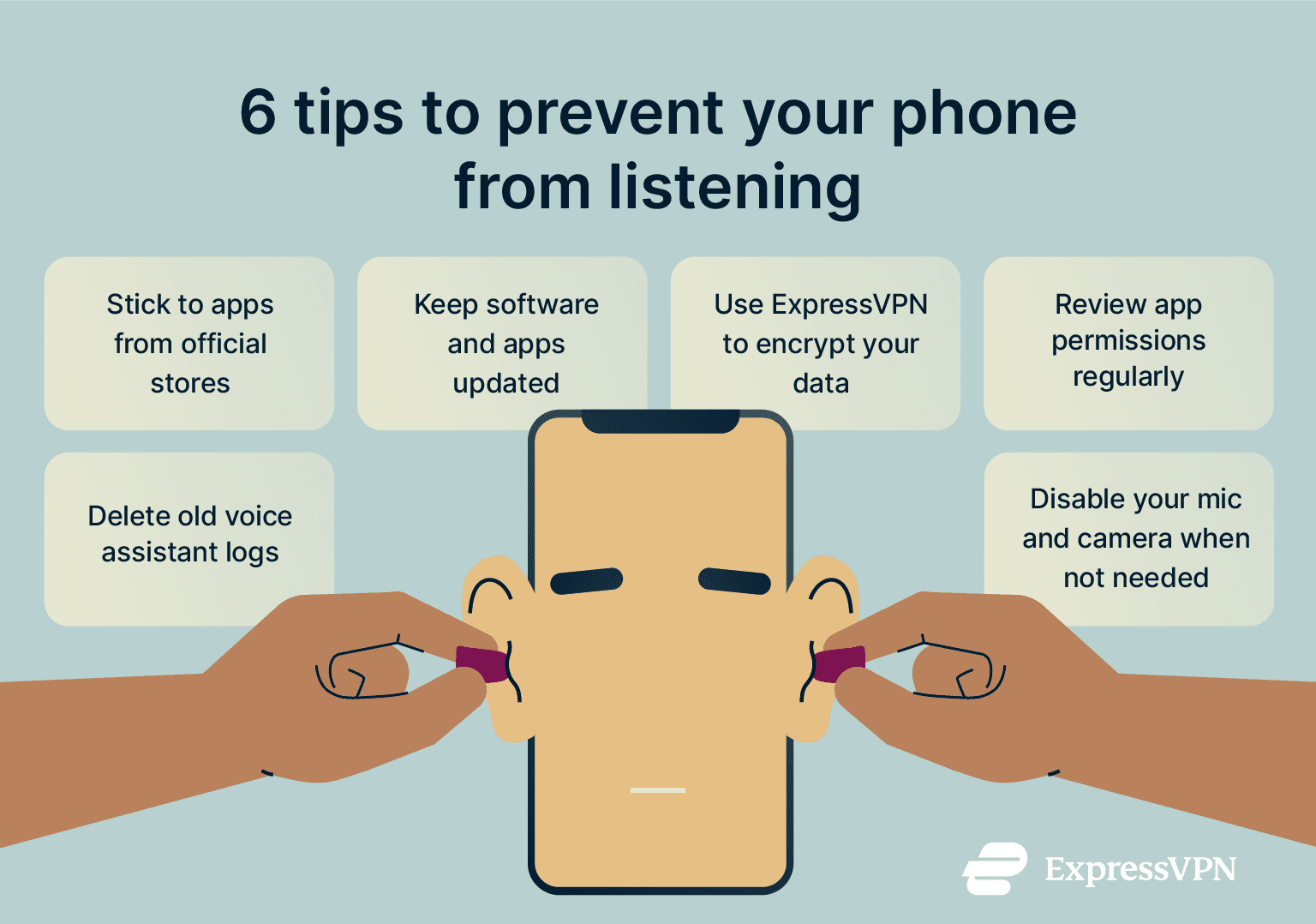 A list of tips to stop your phone from listening to you.