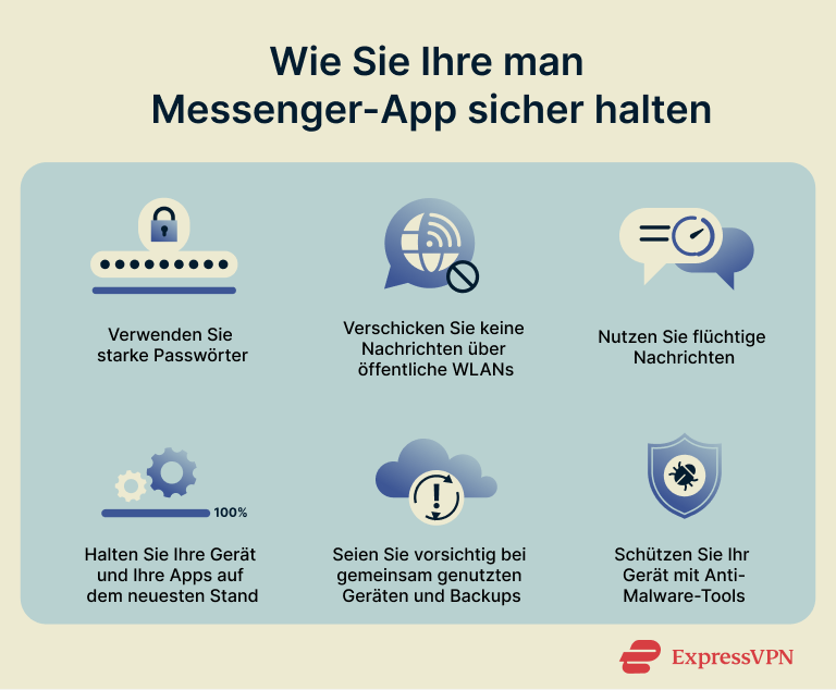 Messaging Apps How To Keep Your Messaging App Secure De 1