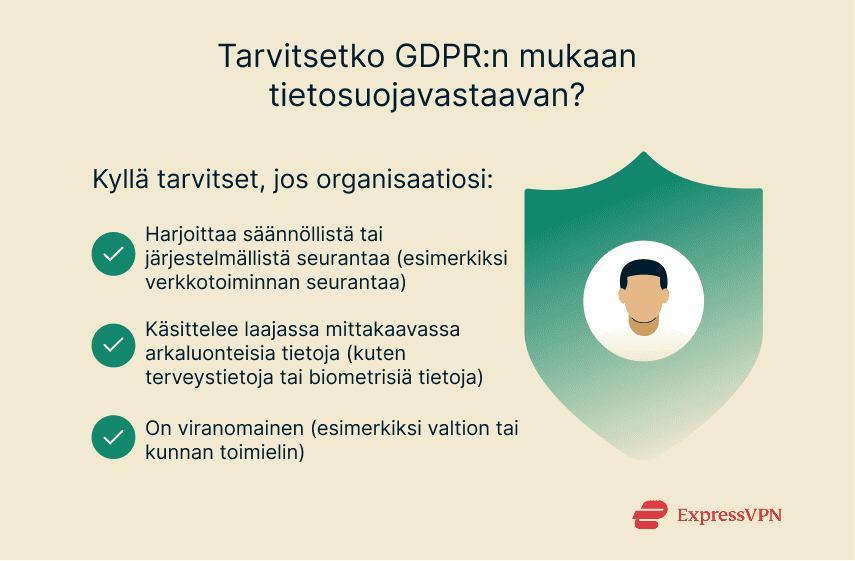 Three criteria for when a Data Protection Officer is required under GDPR.