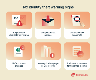 Warning signs that may show you've been a victim of tax identity theft.