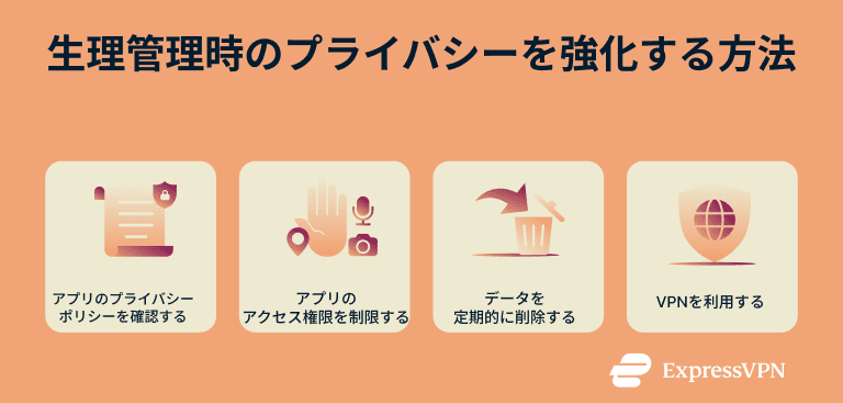 Ja Period Tracker Ways To Strengthen Your Privacy When Tracking Periods 2