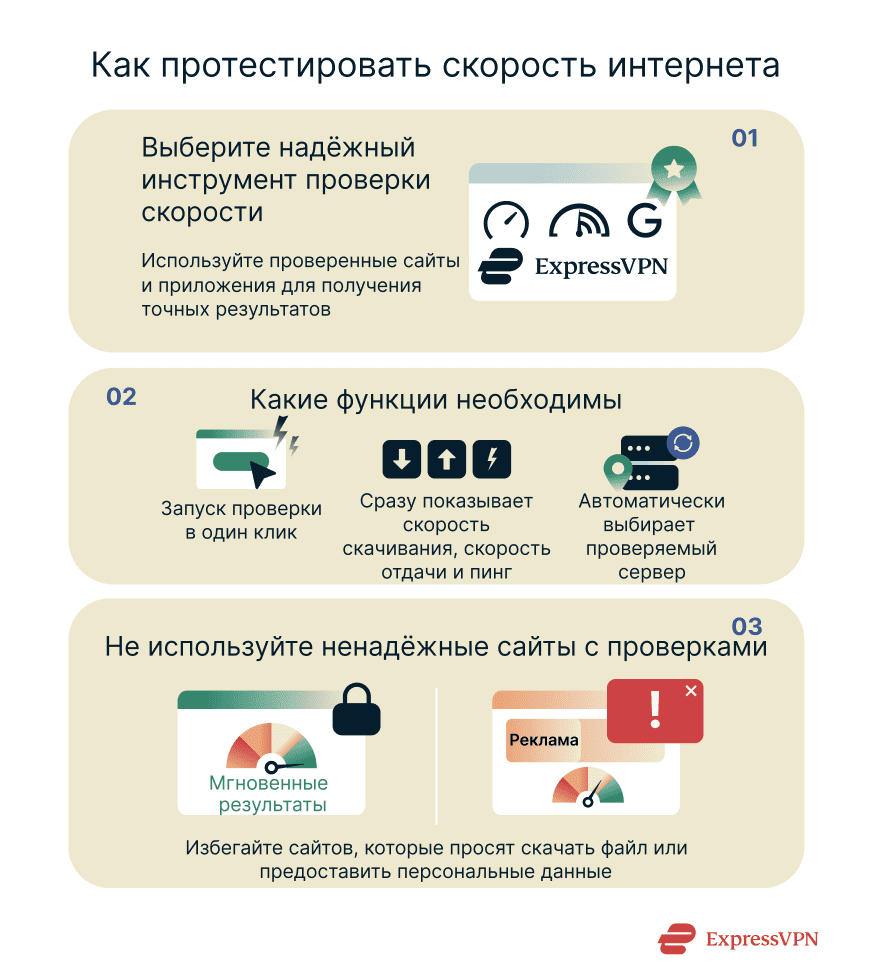 Test Internet Speed 2 Ru