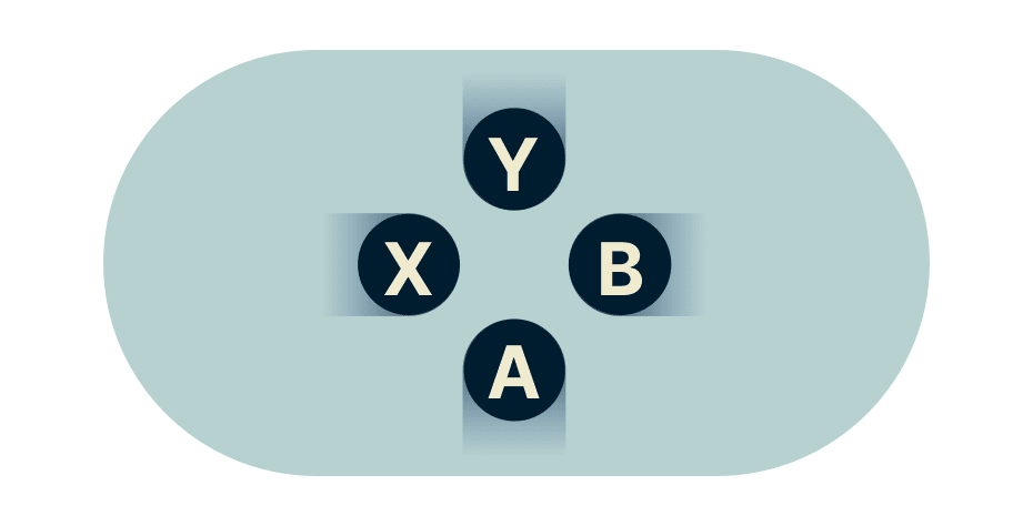 Videopeliohjaimen painikkeita.