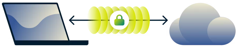 Diagram over et VPN som en kryptert tunnel mellom datamaskinen og internett.