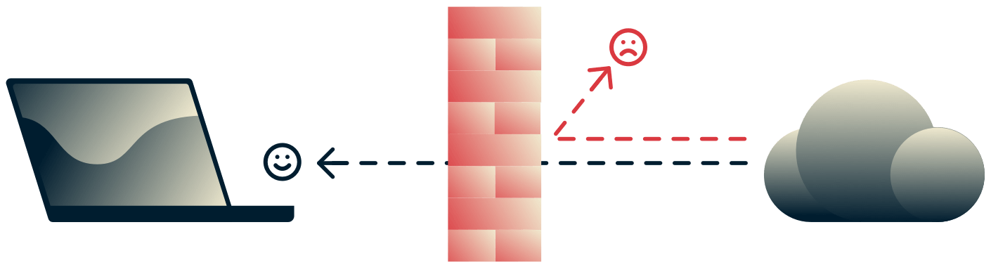 Брандмауэр защищает устройство от опасного входящего интернет-трафика.