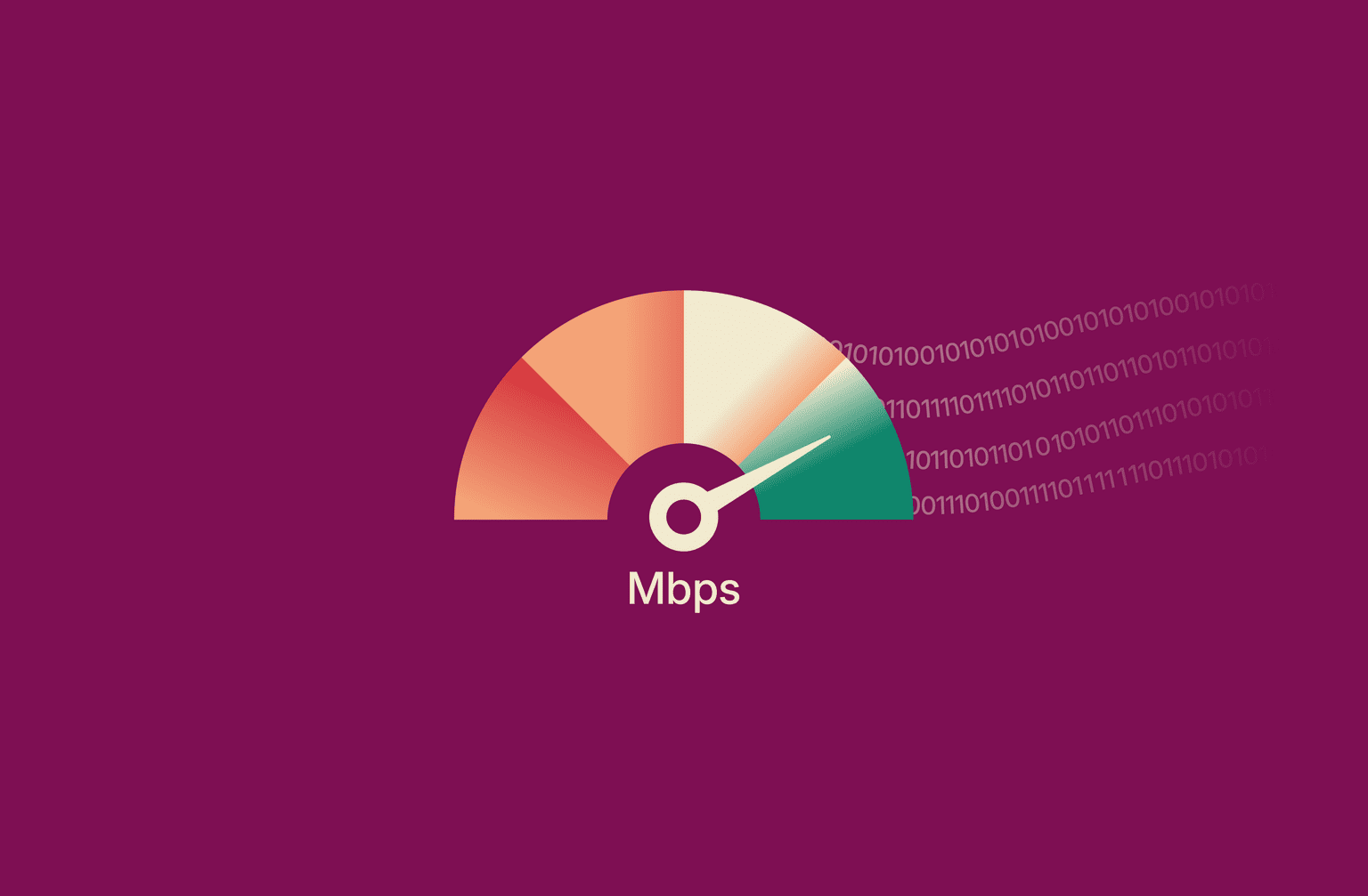 Bandwidth