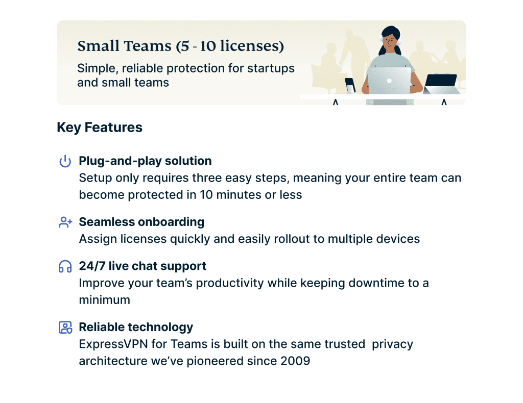 Playbook Team Size Small