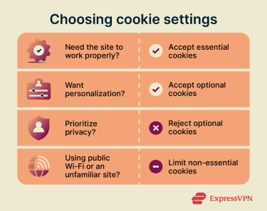 How to choose cookie settings.