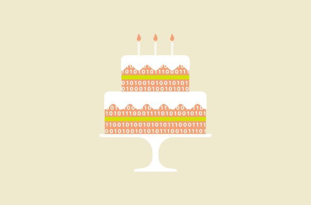 Quiz: What is your technological age?