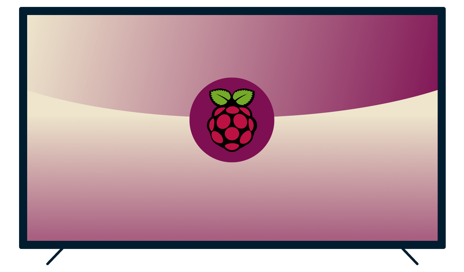 Installez un VPN sur Raspberry Pi.