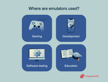 4 real-world places where emulators are used.