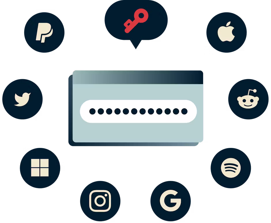 ExpressVPN Keys는 고객님의 비밀번호를 대신 기억해줍니다!